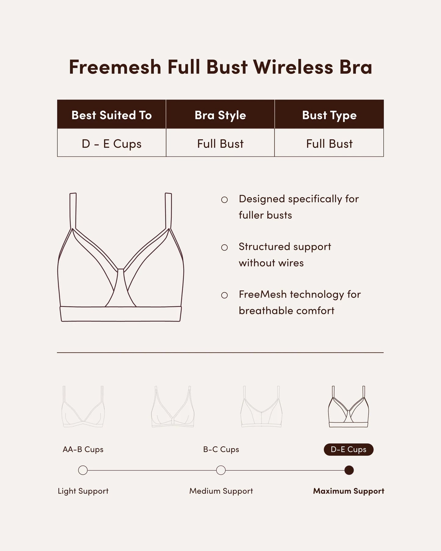 Boody FreeMesh Full Bust Wireless Bra