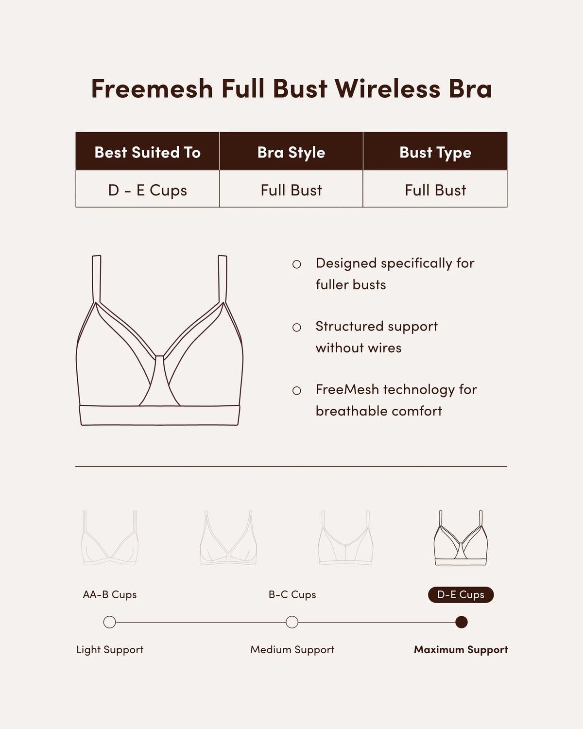 FreeMesh Full Bust Wireless Bra
